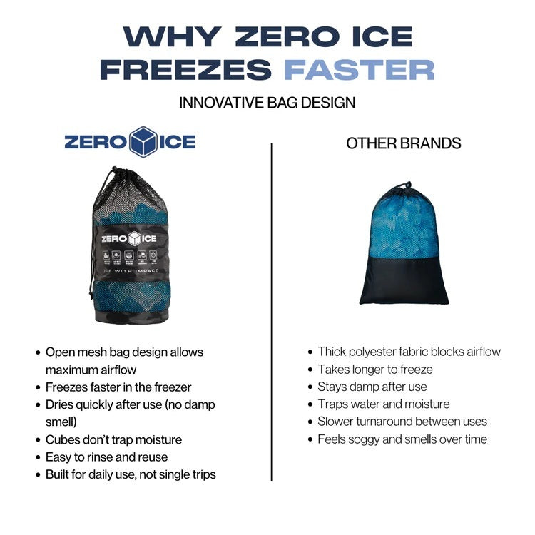 Zero Ice Reusable Cubes (300 Cubes)